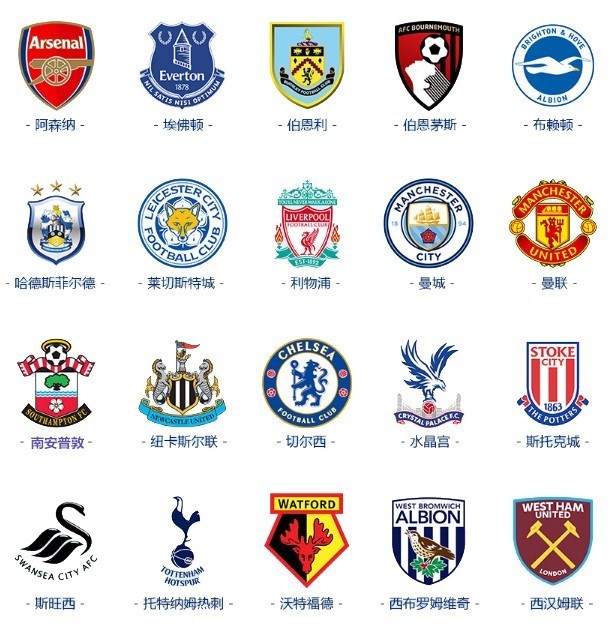 中期通过 中期通过