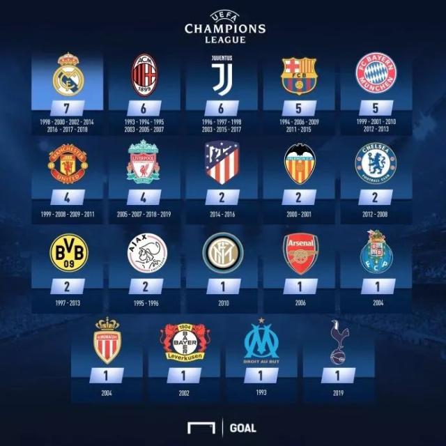 即便投失 即便投失