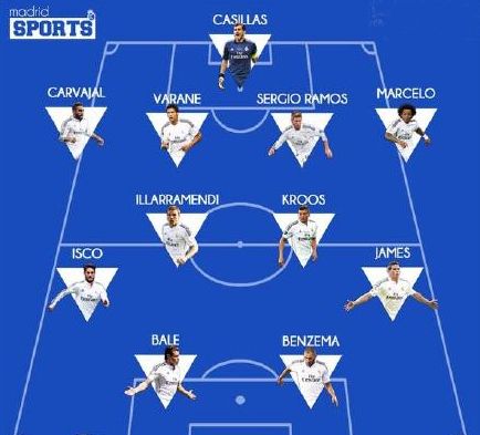 图池优先级 图池优先级